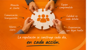 Lee más sobre el artículo Reputación de empresa: cómo construir una imagen de marca y generar confianza